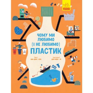 Енциклопедія розвитку Ранок Чому ми любимо (і не любимо) ПЛАСТИК ?, укр (430362)
