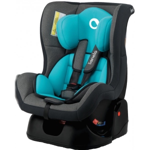 Автокрісло Lionelo Liam Turquoise Sky