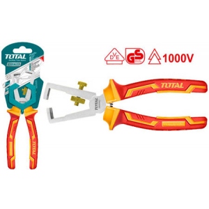 Кусачки Total THTIP2661