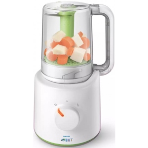 Блендер-пароварка для дітей Philips 2в1 (SCF870/20) фірмовий сайт