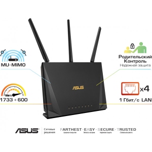 Маршрутизатор інтернет WiFi5 Asus RT-AC2400