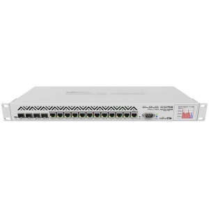 Маршрутизатор інтернет LAN MikroTik CCR1036-12G-4S