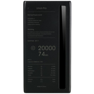Батарея мобільна Remax RPP-73 Linon Pro 20000mAh Black (6954851276265)