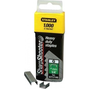 Скоби Stanley 1-TRA704T