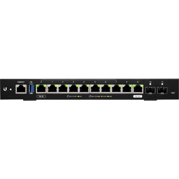 Маршрутизатор інтернет LAN Ubiquiti ER-12