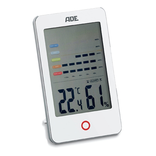Метеостанція ADE WS 1701