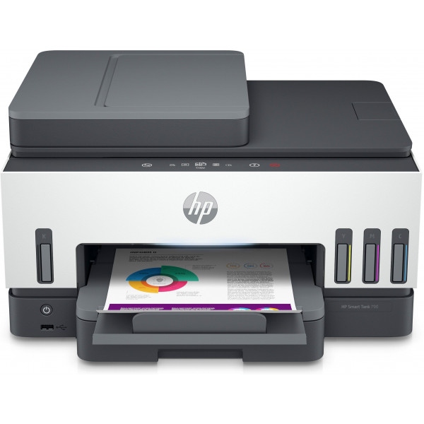 БФП кольорового друку HP Smart Tank 790 з Wi-Fi (4WF66A)