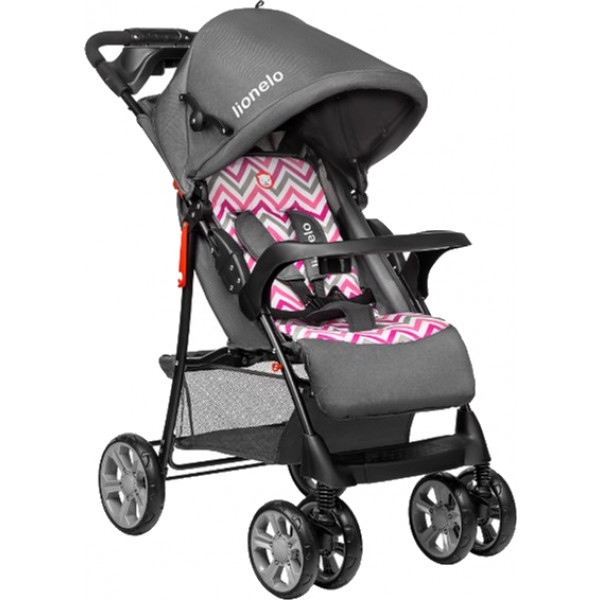 Коляска прогулянкова Lionelo Emma Plus Pink Scandi