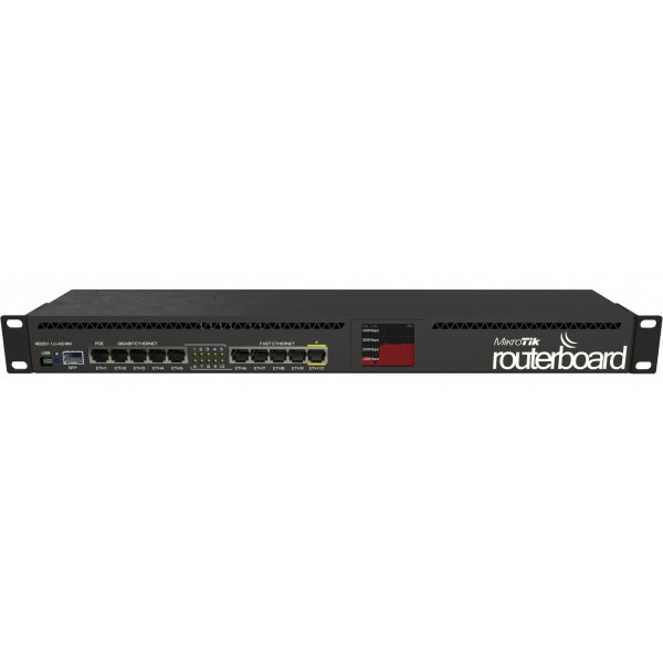 Коммутатор локальної мережі (Switch) MikroTik RB2011UIAS-RM