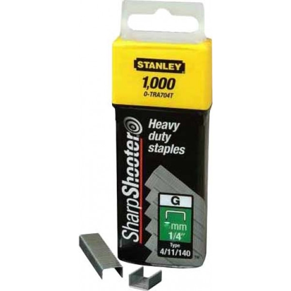 Скоби Stanley 1-TRA704T