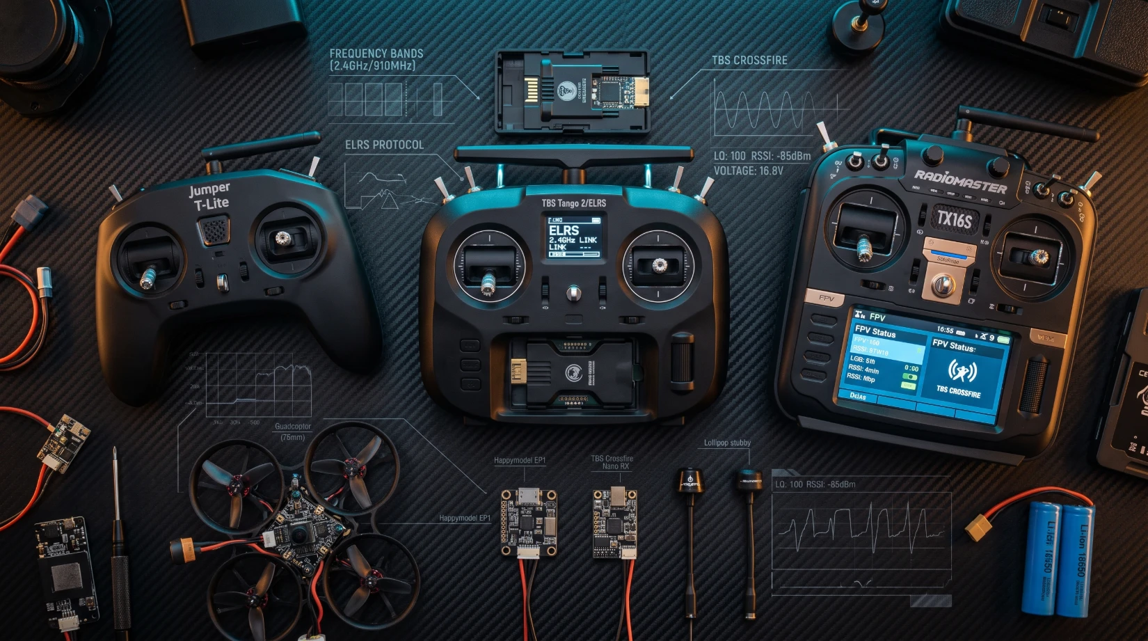Пульт для FPV-дрона чи DJI: як вибрати систему керування