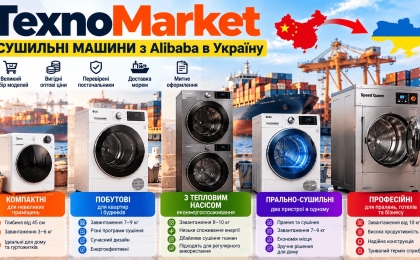 Сушильні машини з Alibaba: ціни, вибір постачальника та доставка